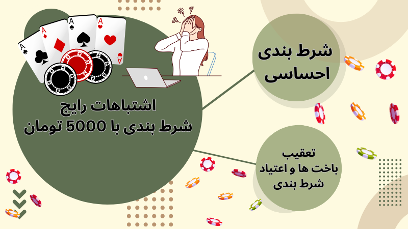 آیا شرط بندی با 5000 تومان در فوتبال سودآور است؟