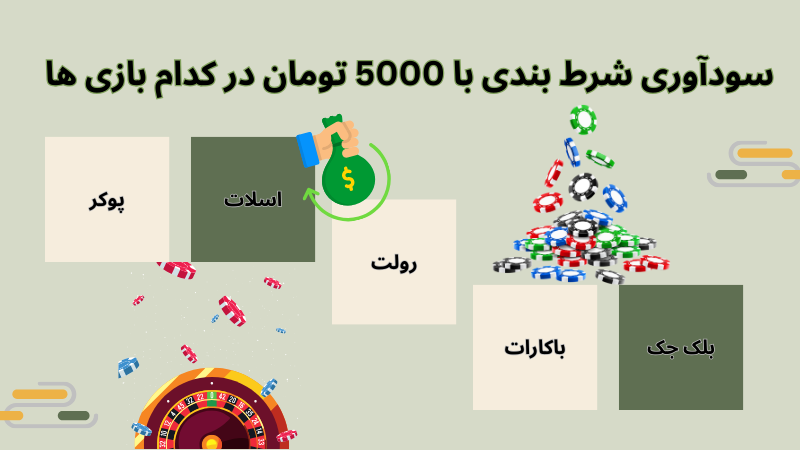 آیا می‌ توان با شرط بندی 5000 تومانی سود خوبی کسب کرد؟